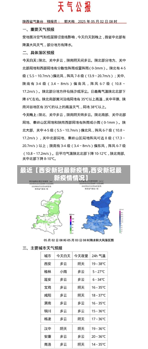 最近【西安新冠最新疫情,西安新冠最新疫情情况】-第2张图片