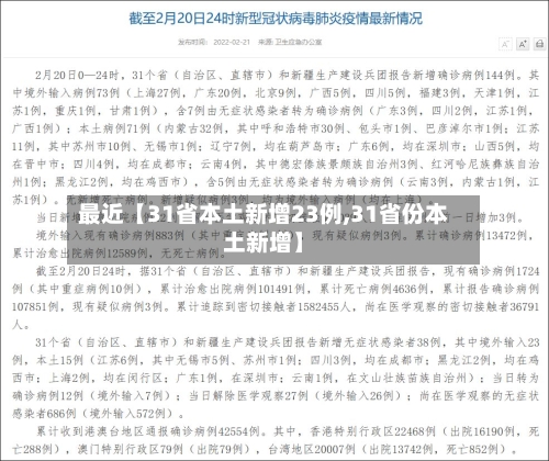 最近【31省本土新增23例,31省份本土新增】