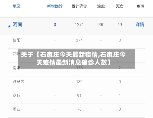 关于【石家庄今天最新疫情,石家庄今天疫情最新消息确诊人数】