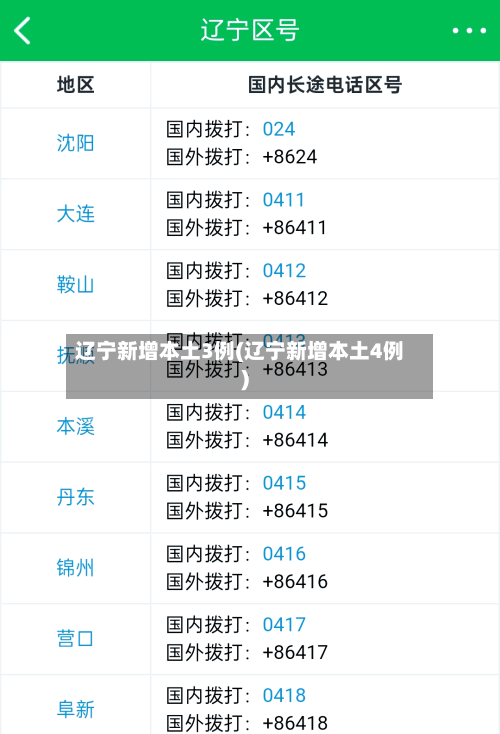 辽宁新增本土3例(辽宁新增本土4例)