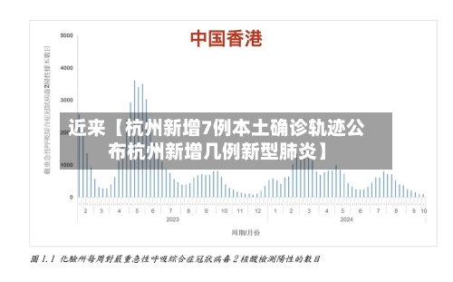 近来【杭州新增7例本土确诊轨迹公布杭州新增几例新型肺炎】