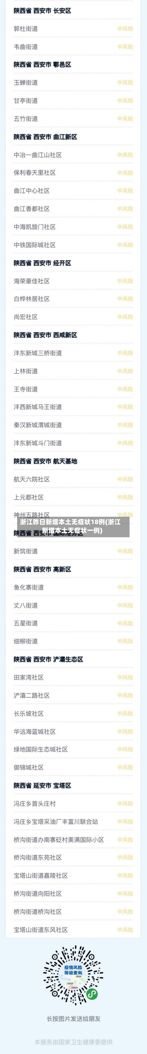 浙江昨日新增本土无症状18例(浙江新增本土无症状一例)-第2张图片