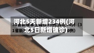 河北5天新增234例(河北5日新增确诊)-第3张图片