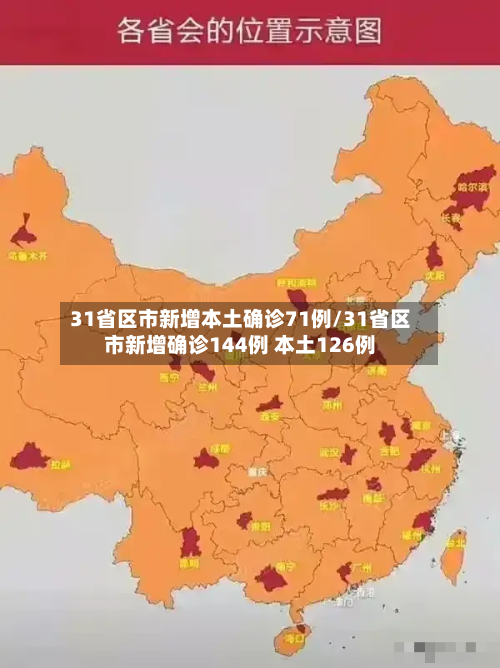 31省区市新增本土确诊71例/31省区市新增确诊144例 本土126例