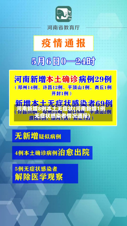 河南新增8例本土无症状(河南新增1例无症状感染者情况通报)