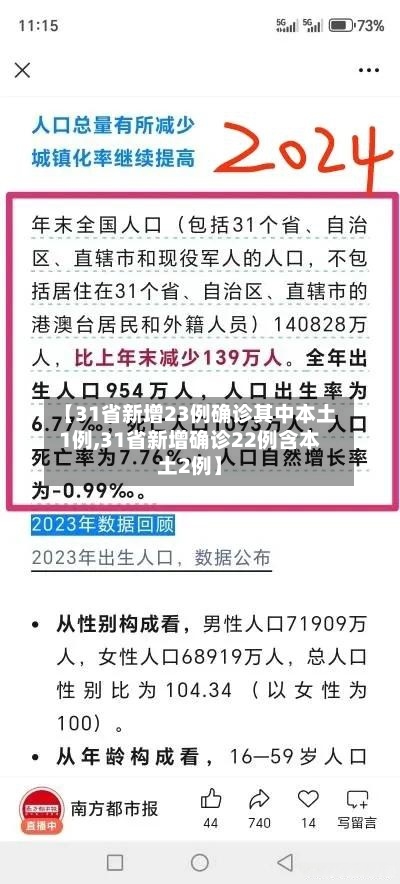 【31省新增23例确诊其中本土1例,31省新增确诊22例含本土2例】-第3张图片