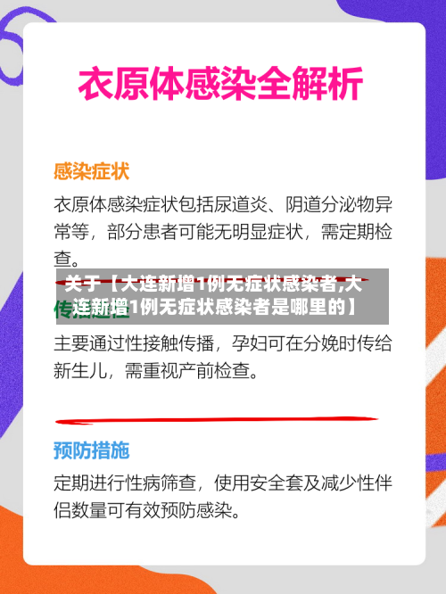 关于【大连新增1例无症状感染者,大连新增1例无症状感染者是哪里的】
