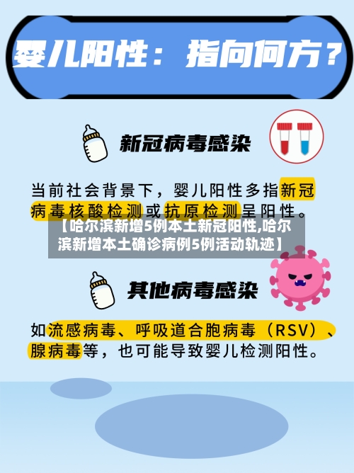 【哈尔滨新增5例本土新冠阳性,哈尔滨新增本土确诊病例5例活动轨迹】