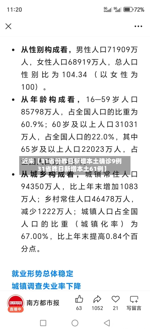 近来【31省份昨日新增本土确诊9例31省昨日新增本土61例】