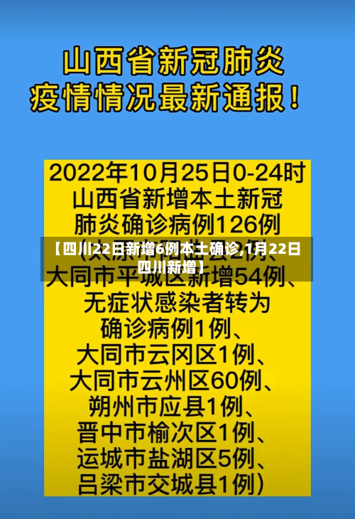 【四川22日新增6例本土确诊,1月22日四川新增】