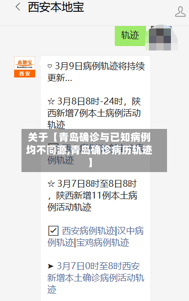 关于【青岛确诊与已知病例均不同源,青岛确诊病历轨迹】