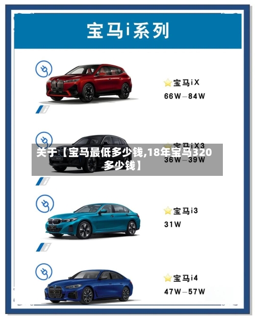 关于【宝马最低多少钱,18年宝马320多少钱】-第2张图片