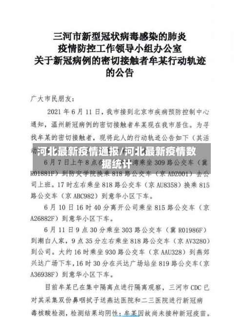 河北最新疫情通报/河北最新疫情数据统计