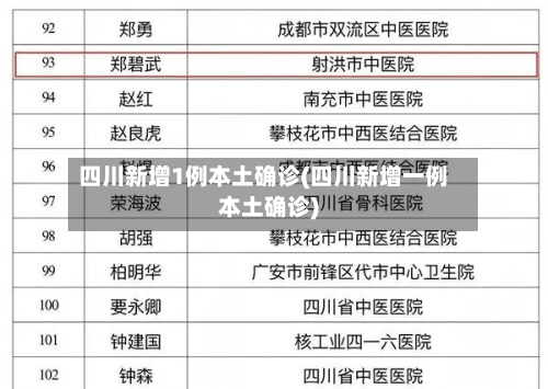 四川新增1例本土确诊(四川新增一例本土确诊)