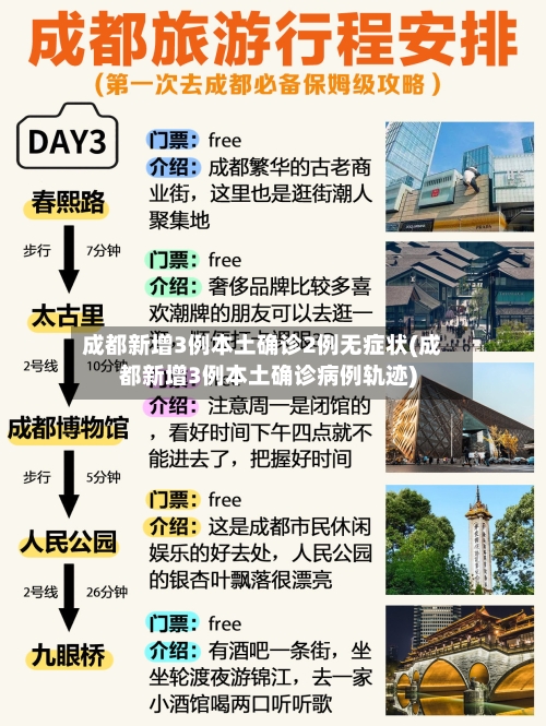 成都新增3例本土确诊2例无症状(成都新增3例本土确诊病例轨迹)-第3张图片