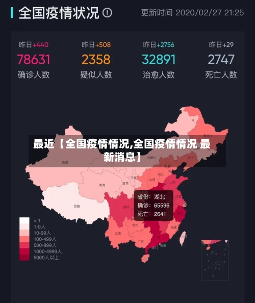 最近【全国疫情情况,全国疫情情况 最新消息】
