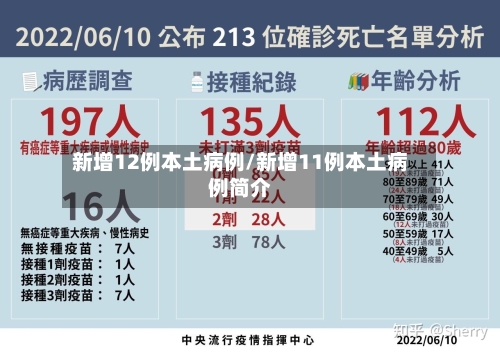 新增12例本土病例/新增11例本土病例简介-第2张图片