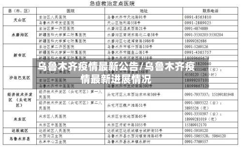乌鲁木齐疫情最新公告/乌鲁木齐疫情最新进展情况