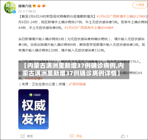 【内蒙古满洲里新增37例确诊病例,内蒙古满洲里新增37例确诊病例详情】