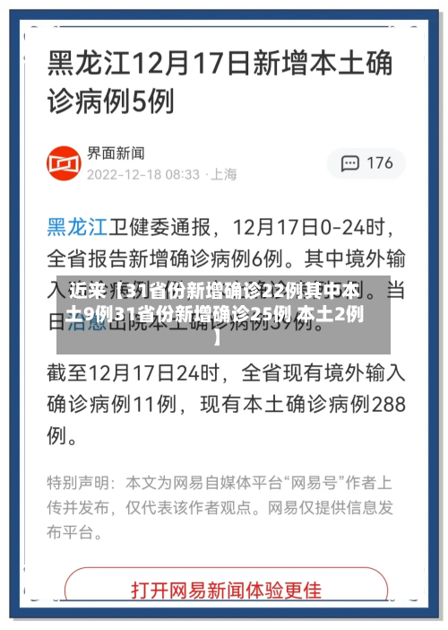 近来【31省份新增确诊22例其中本土9例31省份新增确诊25例 本土2例】