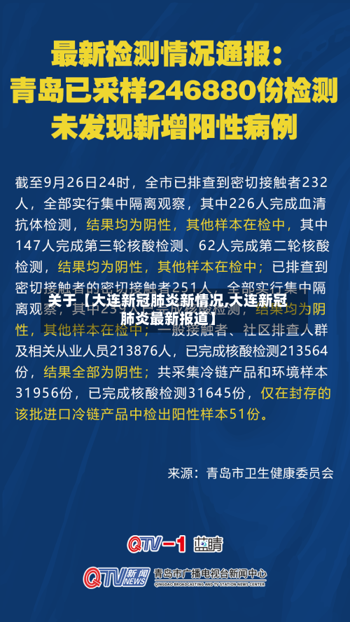 关于【大连新冠肺炎新情况,大连新冠肺炎最新报道】-第2张图片