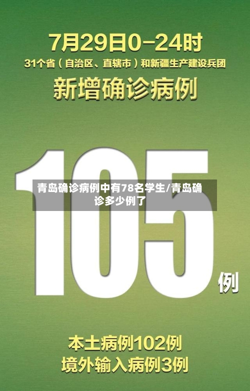 青岛确诊病例中有78名学生/青岛确诊多少例了