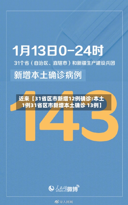 近来【31省区市新增12例确诊:本土1例31省区市新增本土确诊 13例】