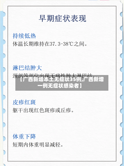 【广西新增本土无症状35例,广西新增一例无症状感染者】-第2张图片