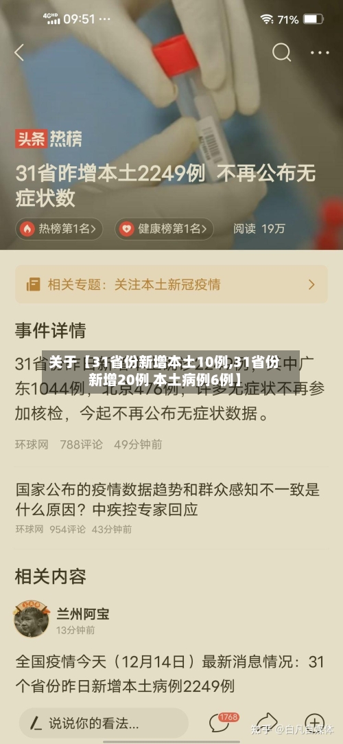关于【31省份新增本土10例,31省份新增20例 本土病例6例】