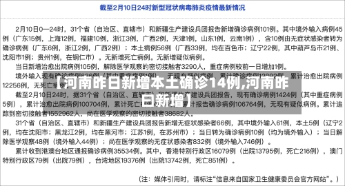 【河南昨日新增本土确诊14例,河南昨曰新增】