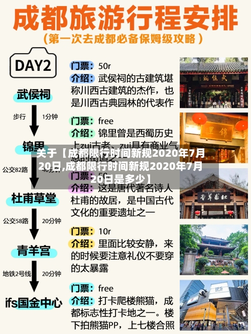关于【成都限行时间新规2020年7月20日,成都限行时间新规2020年7月20日是多少】-第2张图片