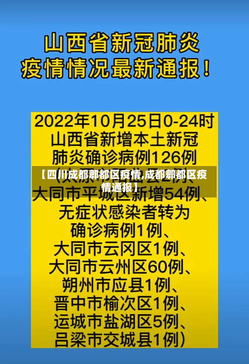 【四川成都郫都区疫情,成都郫都区疫情通报】-第2张图片
