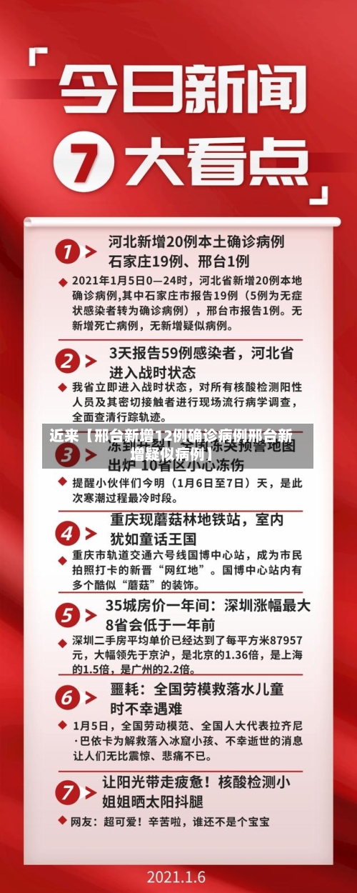 近来【邢台新增12例确诊病例邢台新增疑似病例】-第2张图片