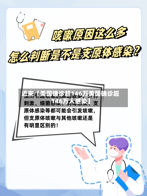 近来【美国确诊超146万美国确诊超146万人感染】