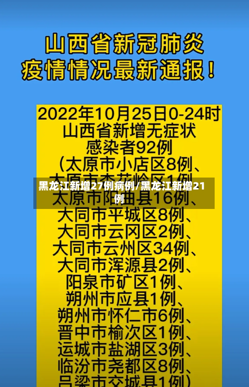 黑龙江新增27例病例/黑龙江新增21例