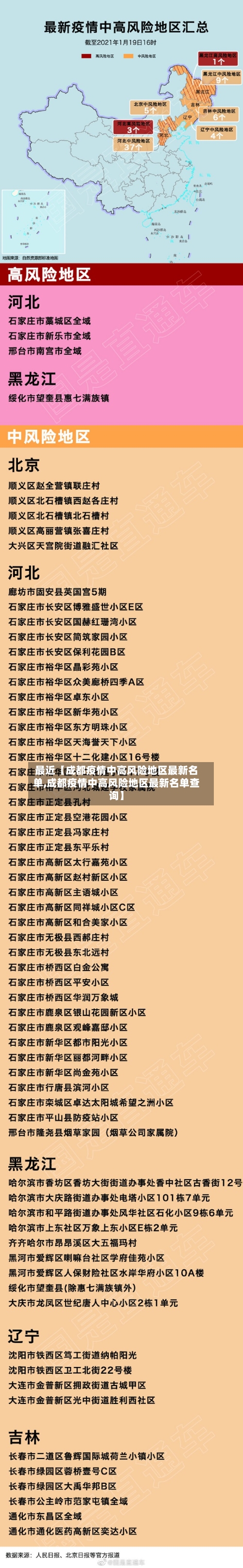 最近【成都疫情中高风险地区最新名单,成都疫情中高风险地区最新名单查询】