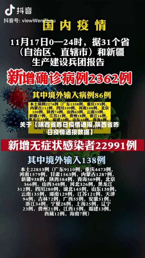 关于【陕西省昨日疫情通报,陕西省昨日疫情通报数据】