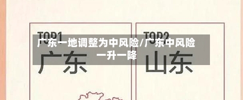 广东一地调整为中风险/广东中风险一升一降