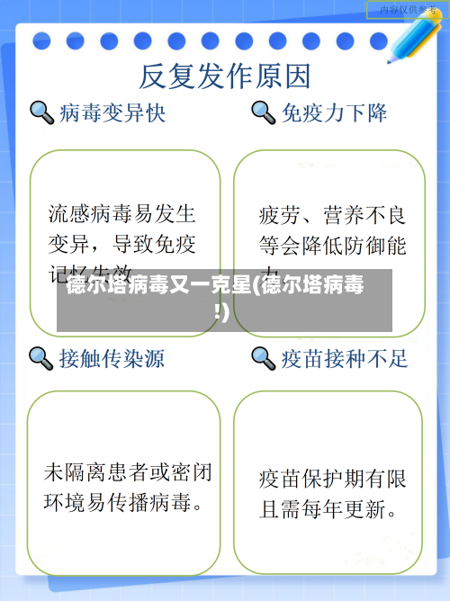 德尔塔病毒又一克星(德尔塔病毒!)
