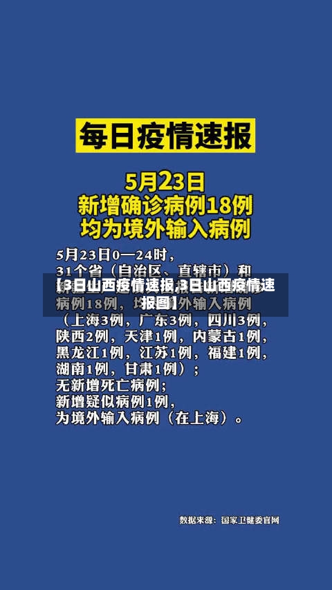 【3日山西疫情速报,3日山西疫情速报图】