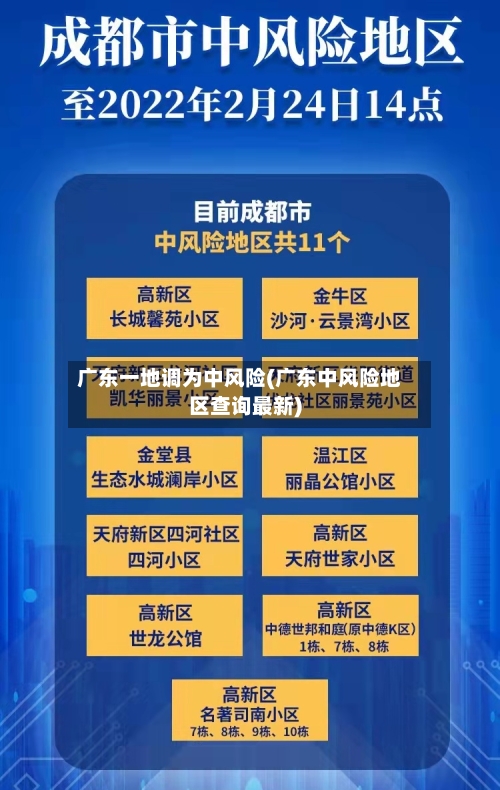广东一地调为中风险(广东中风险地区查询最新)-第2张图片