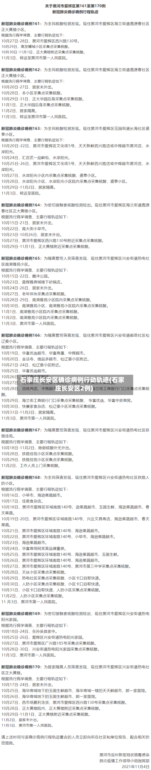 石家庄长安区确诊病例行动轨迹(石家庄长安区2例)-第3张图片