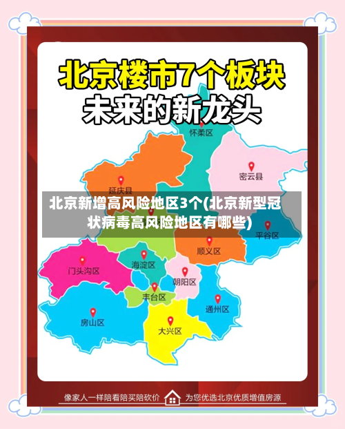 北京新增高风险地区3个(北京新型冠状病毒高风险地区有哪些)-第3张图片