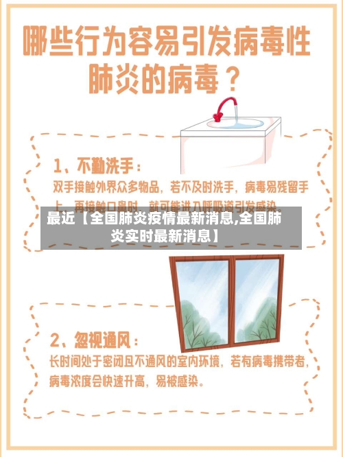 最近【全国肺炎疫情最新消息,全国肺炎实时最新消息】