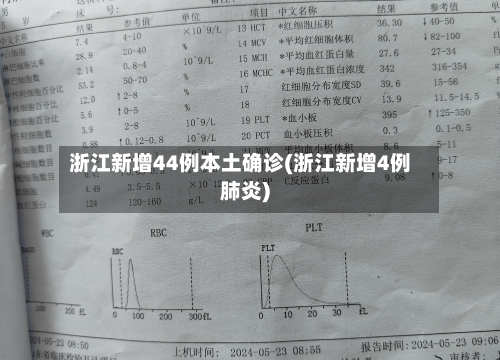 浙江新增44例本土确诊(浙江新增4例肺炎)-第3张图片