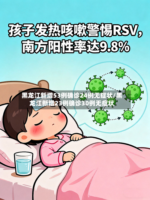 黑龙江新增53例确诊24例无症状/黑龙江新增23例确诊30例无症状-第2张图片