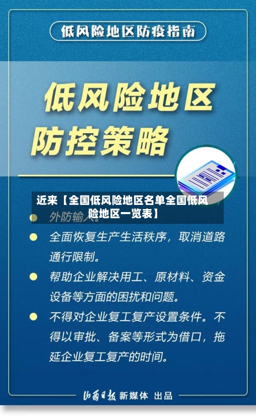 近来【全国低风险地区名单全国低风险地区一览表】