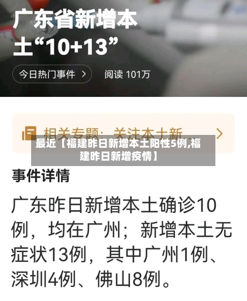 最近【福建昨日新增本土阳性5例,福建昨日新增疫情】