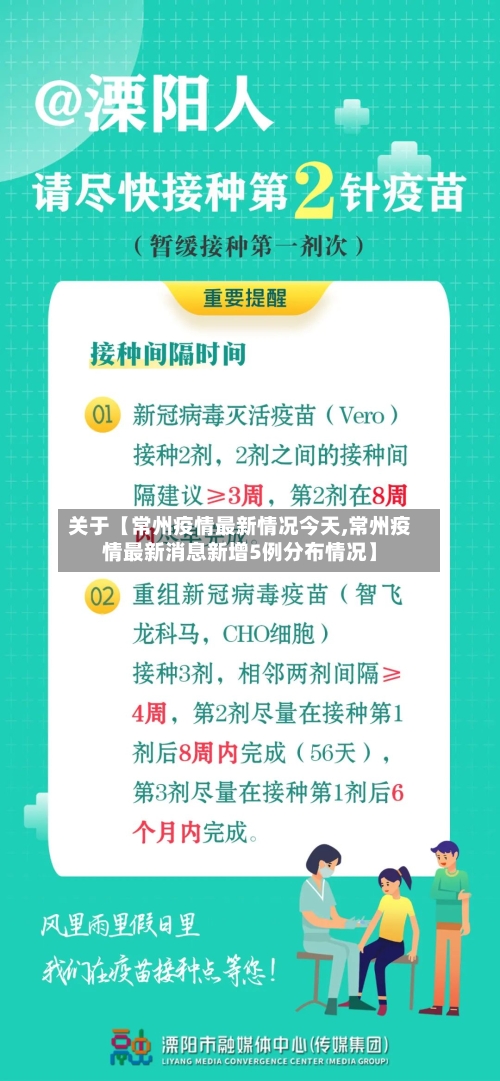 关于【常州疫情最新情况今天,常州疫情最新消息新增5例分布情况】-第3张图片