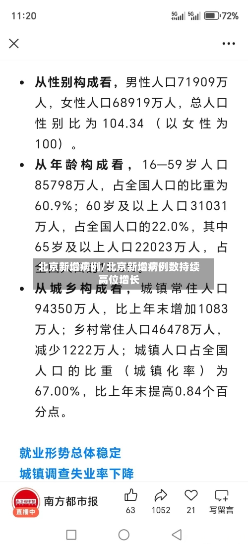 北京新增病例/北京新增病例数持续高位增长-第2张图片